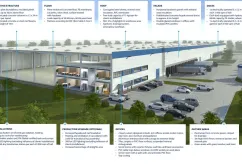 Skladový prostor - CHOMUTOV, JIRKOV - poslední jednotka 4 300m2 - Jirkov (3)